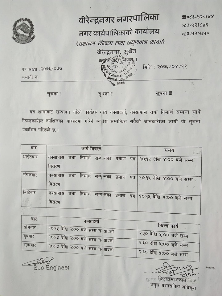 बिरेन्द्रनगरको “टाइम टेवल” ३ दिन नक्सापास ३ दिन फील्डको काम