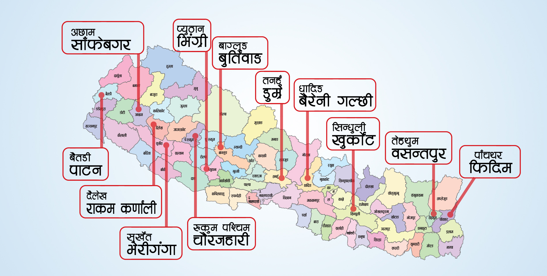 यी हुन नेपालका निर्माणाधीन स्मार्टसीटी