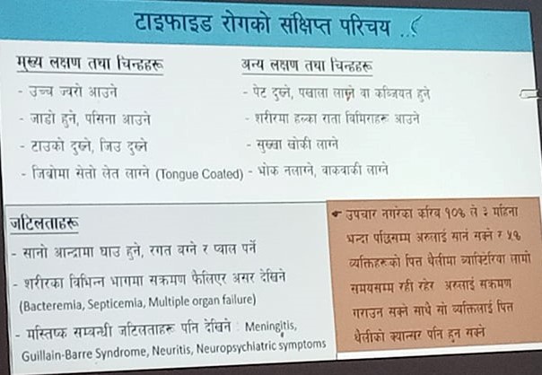 टाइफाइटड बिरुद्धको खोपको परिचय