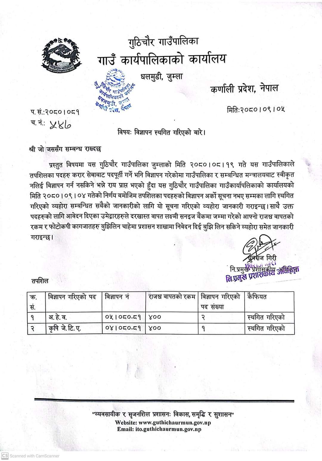 गुठीचाैर गाउँपालिकाकाे बिज्ञापन स्थािगित गरेकाे सुचना