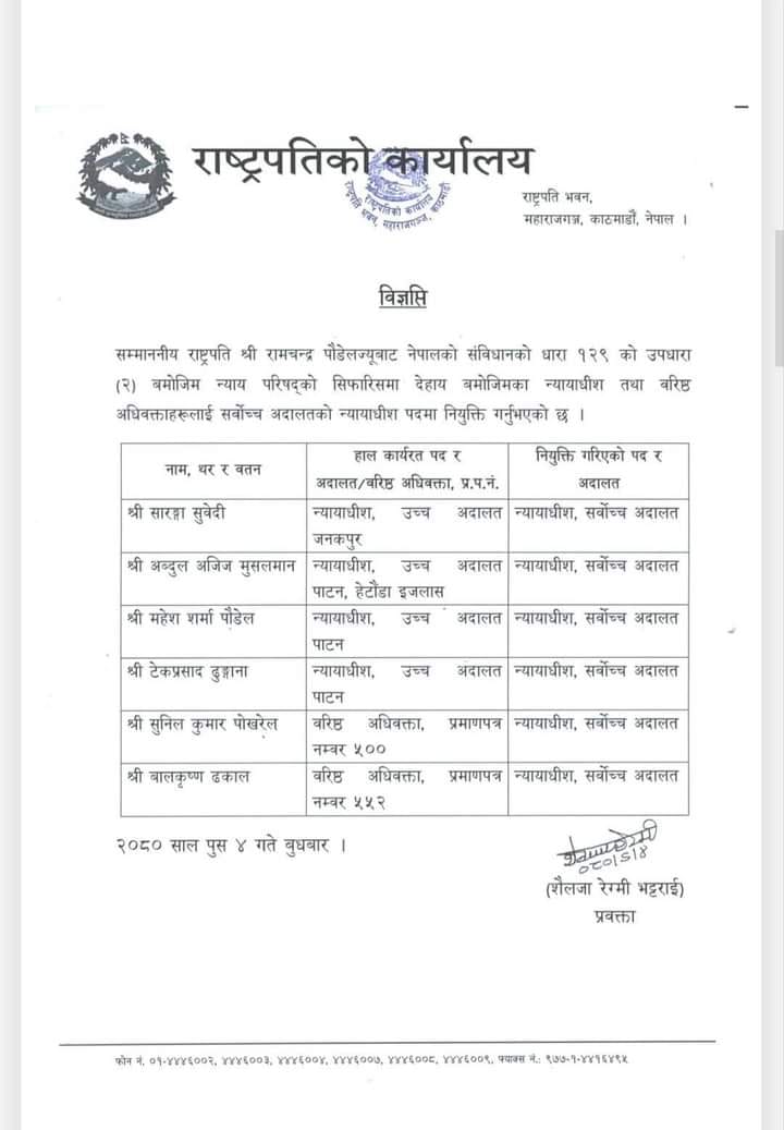 सर्वोच्च अदालतमा ६ न्यायाधीश नियुक्त